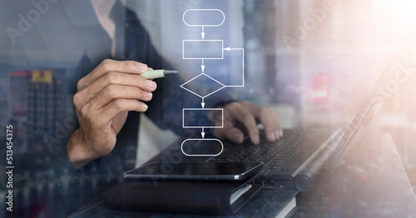 Fototapeta Businessman drawing flowchart diagram to show process workflow and procedure at workplace, process workflow concept