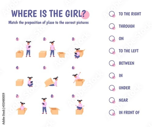 Obraz Girl teaches prepositions. Child place on cardboard box direction, preschool english grammar vocabulary cartoon activity kid teaching different preposition, set vector illustration
