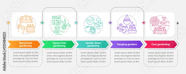 Fototapeta Effective gardening rectangle infographic template. Plant care. Data visualization with 5 steps. Editable timeline info chart. Workflow layout with line icons. Myriad Pro-Bold, Regular fonts used