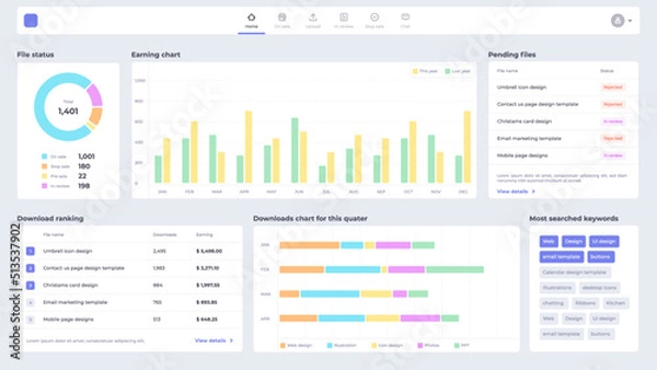 Obraz dashboard  graph button table design sources