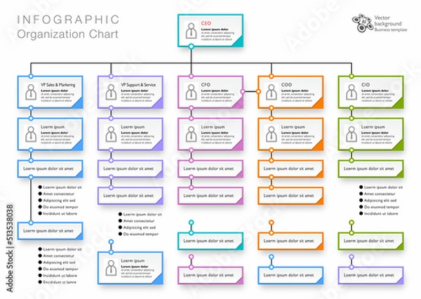 Fototapeta Organization chart. Business chart design. Vector illustration.	