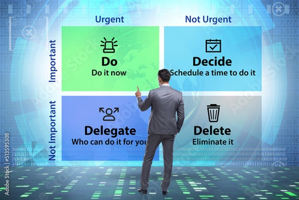 Obraz Eisenhower matrix helping to prioritize important tasks