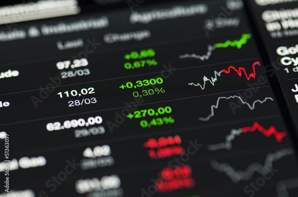 Obraz Close-up of stock market values on LCD screen.