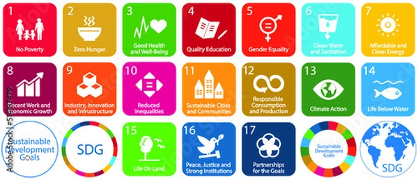 Obraz 17 Cele zrównoważonego rozwoju ustalone przez Zgromadzenie Ogólne ONZ, Agenda 2030. Izolowany zestaw ikon. Ilustracja wektorowa EPS 10