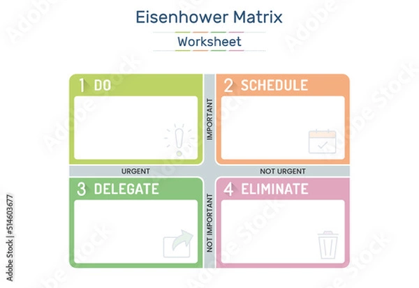 Fototapeta Eisenhower Matrix, urgent important matrix, Prioritize task, Task Management, Project Management, Process infographics