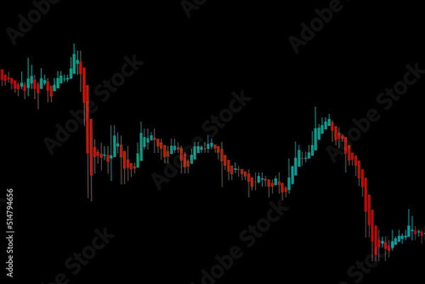 Fototapeta Stock chart of the falling market on a black background. Background chart of stock financial data to overlay on the screen. The graph of the fall. Red and green Japanese stock candlesticks on black
