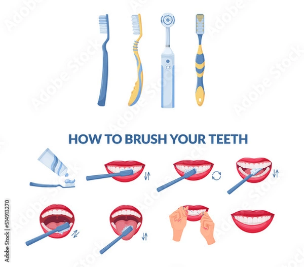 Fototapeta How to brush your teeth step by step instruction. Correct tooth brushing with toothbrush and toothpaste.