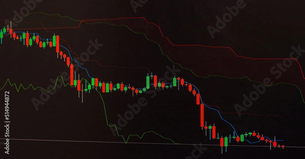 Obraz A stock chart with indicators showing the fall of markets during the crisis. Stock market chart. Candle chart.  A financial chart on a dark background represents a financial crisis, collapse