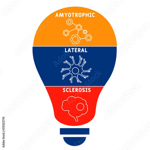 Fototapeta ALS - Amyotrophic Lateral Sclerosis acronym. medical concept background.  vector illustration concept with keywords and icons. lettering illustration with icons for web banner, flyer, landing page