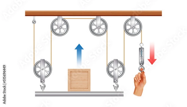 Fototapeta Pulley. Lifting a load. Pulling a load. Movable Pulleys. Sheave. Thrust and linear momentum physics object. Experiment for education on force and motion with pulley illustration. The laws of motion.