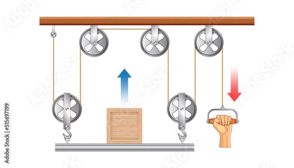 Fototapeta Pulley system. Lifting and Pulling a box. Movable Pulleys. Sheave. Thrust and linear momentum physics object. Experiment for education on force and motion with pulley illustration. The laws of motion.