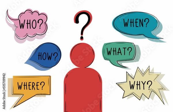 Fototapeta Vector isolated colourful speech bubble with text WHO WHAT WHERE WHEN WHY HOW and question mark. Investigate analyse and solve various questions.