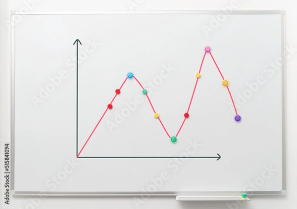 Obraz Image of white magnetic board  with bussines chart report. Woman's hand showing ups and downs on chart.