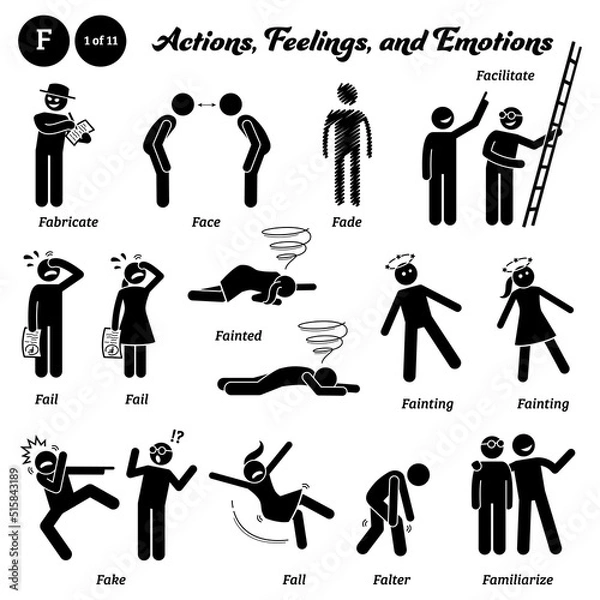 Obraz Stick figure human people man action, feelings, and emotions icons alphabet F. Fabricate, face, fade, facilitate, fail, fainted, fainting, fake, fall, falter, and familiarize.