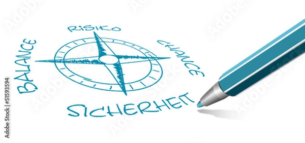 Fototapeta Kompass Sichrheit Risiko