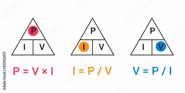 Fototapeta Watts amps volts formula in physics. Watts law. Power formula triangle in electricity