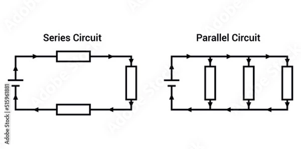 Fototapeta series and parallel circuits diagram