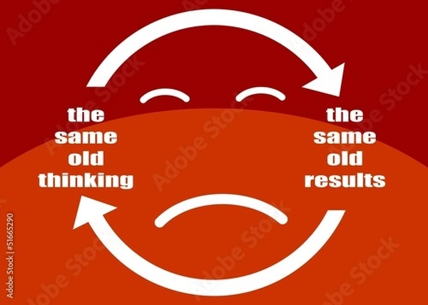 Obraz Thinking and results mindset - disappointment