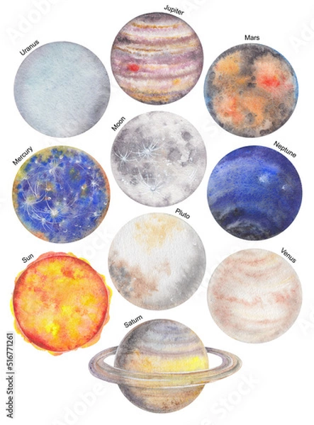 Fototapeta Watercolor zodiac planets set. Venus, Uranus, Saturn, Sun, Neptune, Pluto, Mercury, Moon, Jupiter, Mars on white background