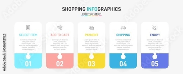 Fototapeta Concept of shopping process with 5 successive steps. Five colorful graphic elements. Timeline design for brochure, presentation, web site. Infographic design layout.