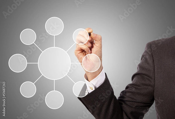 Obraz drawing social network structure