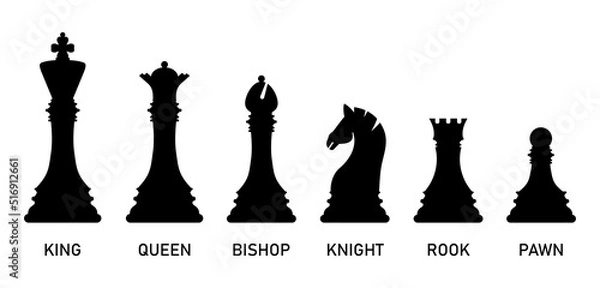 Obraz Black silhouette chess pieces set isolated on white background. Chess icons. King, queen, rook, knight, bishop, pawn. Vector illustration for design.