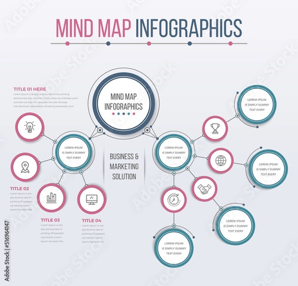 Fototapeta Mind Map Template Infographics