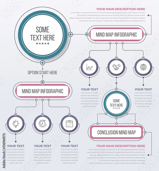 Fototapeta Mind Map Template Infographics