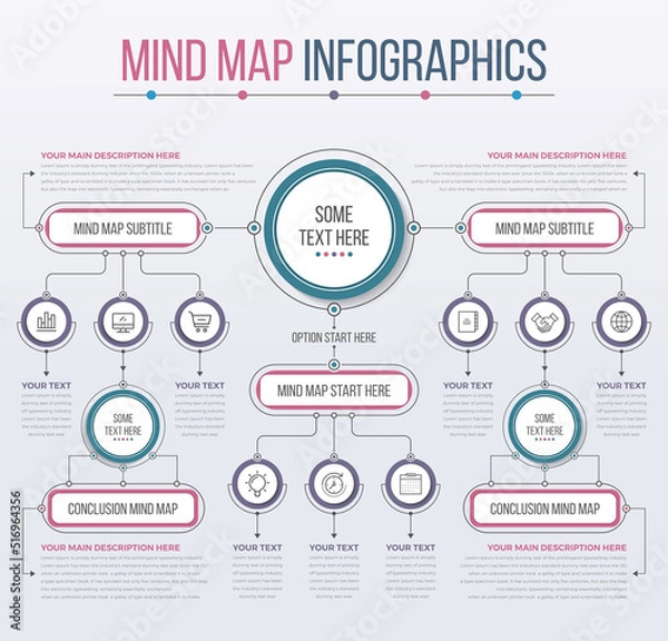 Fototapeta Mind Map Template Infographics