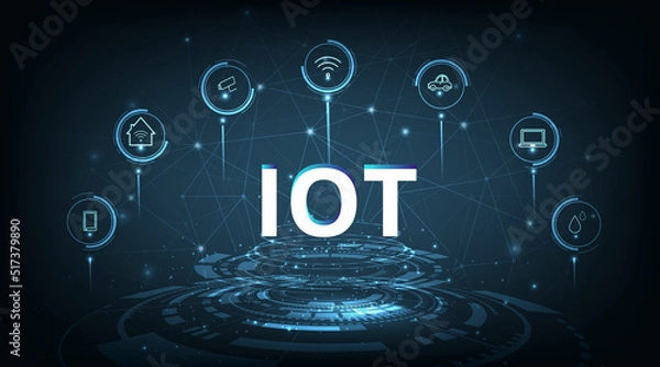 Fototapeta Internet of things concept. IOT design.Global network connection. Communication technology and  Internet networking concept, Connect wireless devices.Vector illustration.