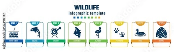 Fototapeta wildlife concept infographic design template. included picnic basket, dolphin, archery, manta ray, flamingo, pawprints, swan, anthill icons and 8 options or steps.