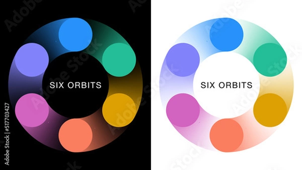 Fototapeta Six orbits. Symbol graphics. Rotating image.	