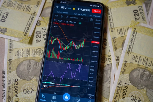 Fototapeta Bitcoin chart on smartphone screen and indian twenty rupee note background