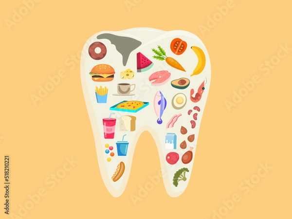Obraz Flat illustration. The concept of eating foods high in sugar will cause tooth decay such as snacks, candy, donuts, soft drinks. Eat healthy foods such as vegetables, milk, fish.
