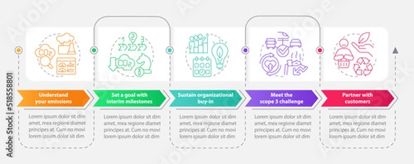 Fototapeta Change to net zero rectangle infographic template. Reduce pollution. Data visualization with 5 steps. Editable timeline info chart. Workflow layout with line icons. Myriad Pro-Bold, Regular fonts used