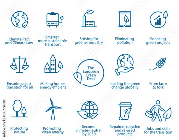 Obraz The European Green Deal. Set of isolated icons, vector illustration EPS 10 