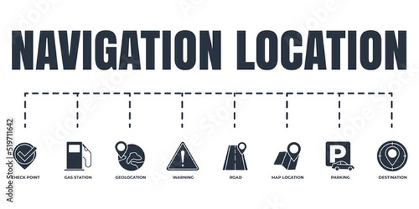 Fototapeta Navigation, location banner web icon set. warning, road, check point, gas station, parking, destination, map location vector illustration concept.