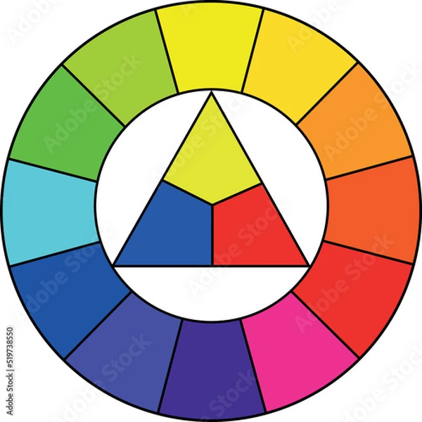 Obraz circle of wheel color