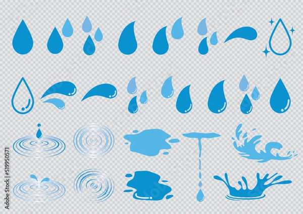 Obraz 水滴セット