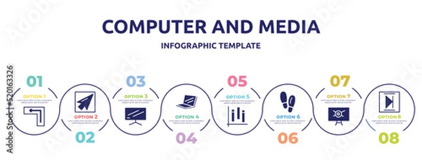 Fototapeta computer and media concept infographic design template. included keyboard key enter, mouse pointer, flatscreen tv, laptop in perspective, chart of columns, footsteps, computer virus, media end icons