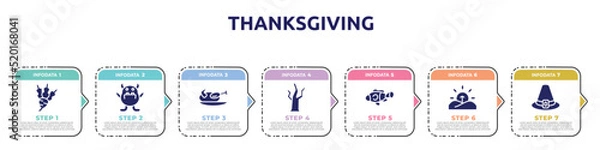 Obraz thanksgiving concept infographic design template. included beet, monster, turkey, dead tree, clown fish, sunrise, pirim icons and 7 option or steps.