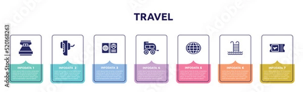 Obraz travel concept infographic design template. included king size, breathalyzer, open passport, two window carriage, earth globe, swimming pool ladder, boarding card icons and 7 option or steps.