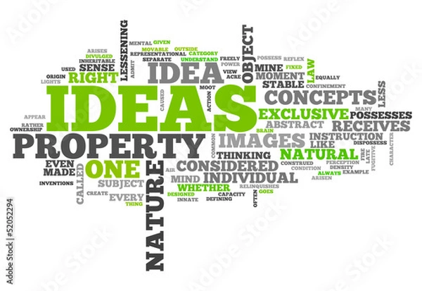 Obraz Word Cloud "Ideas"