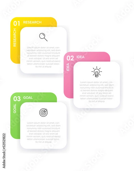 Fototapeta Vertical infographic design with icons and 3 options or steps. Thin line. Infographics business concept. Can be used for info graphics, flow charts, presentations, mobile web sites, printed materials.
