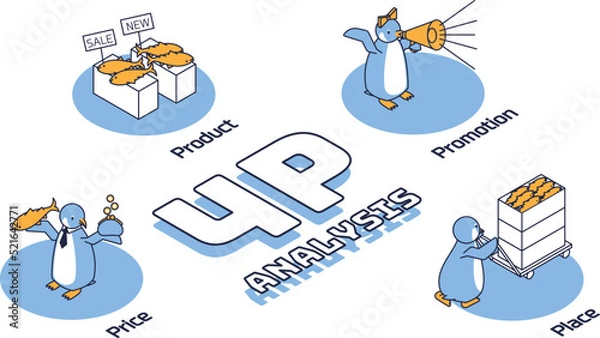Fototapeta マーケティング用語の4P（製品・商品、価格、広告・販促、流通）を表すペンギン