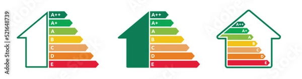 Obraz EPC energy performance certificate - House energy class, economics, performance, efficiency - Power consumption, eco, classification - Set vector art