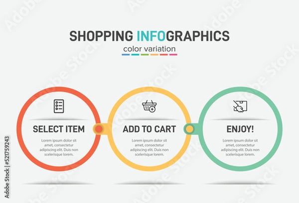 Fototapeta Concept of shopping process with 3 successive steps. Three colorful graphic elements. Timeline design for brochure, presentation, web site. Infographic design layout.
