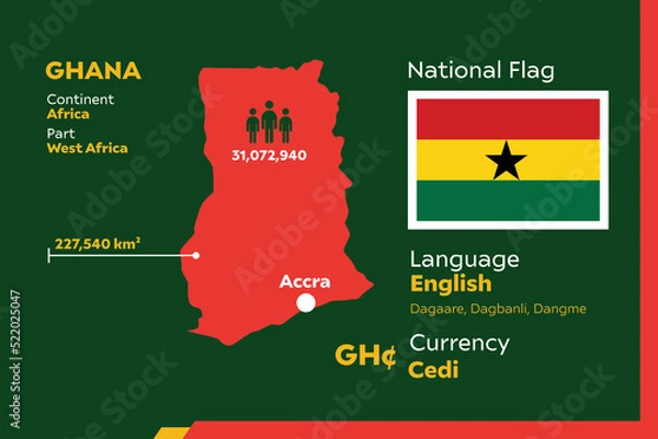 Obraz Ghana Infographic