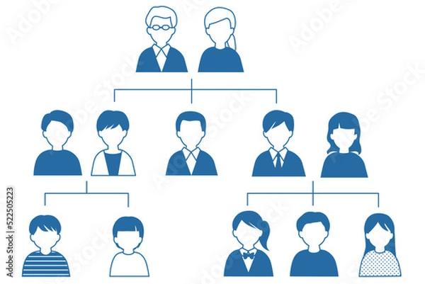 Fototapeta 家族 家系図  三世代 家庭 ベクター AI 素材 アイコン