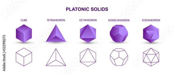Fototapeta Set of purple vector editable 3D platonic solids isolated on white background. Mathematical geometric figures such as cube, tetrahedron, octahedron, dodecahedron, icosahedron. Icon, logo, button.